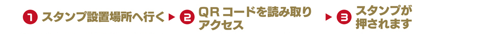 スタンプを集めよう