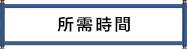 所要時間