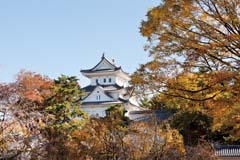 大垣城