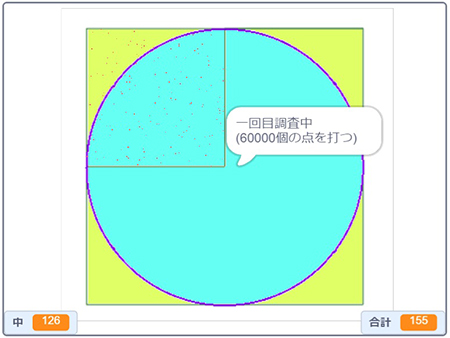 円周率を求めよう！！