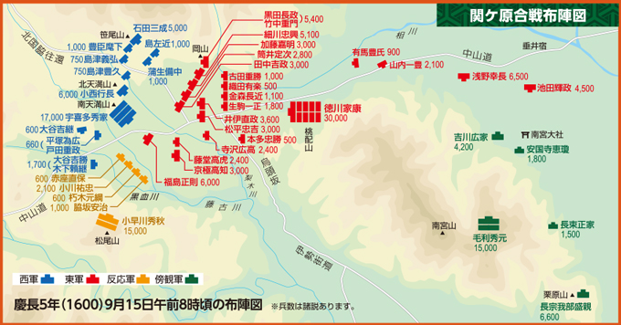 関ケ原合戦布陣図