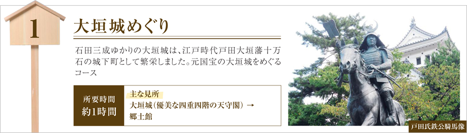 1.大垣城めぐり