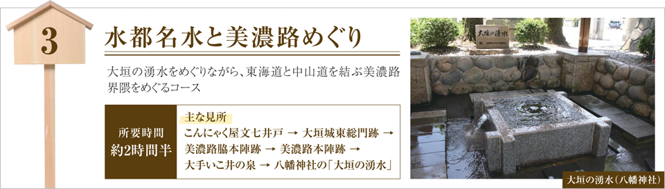 3.水都名水と美濃路めぐり