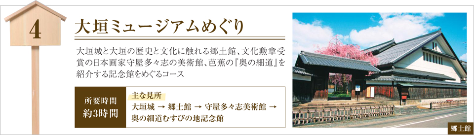 4.大垣ミュージアムめぐり